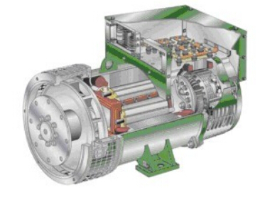 阜南发电机内部结构图 阜南发电机内部结构图
